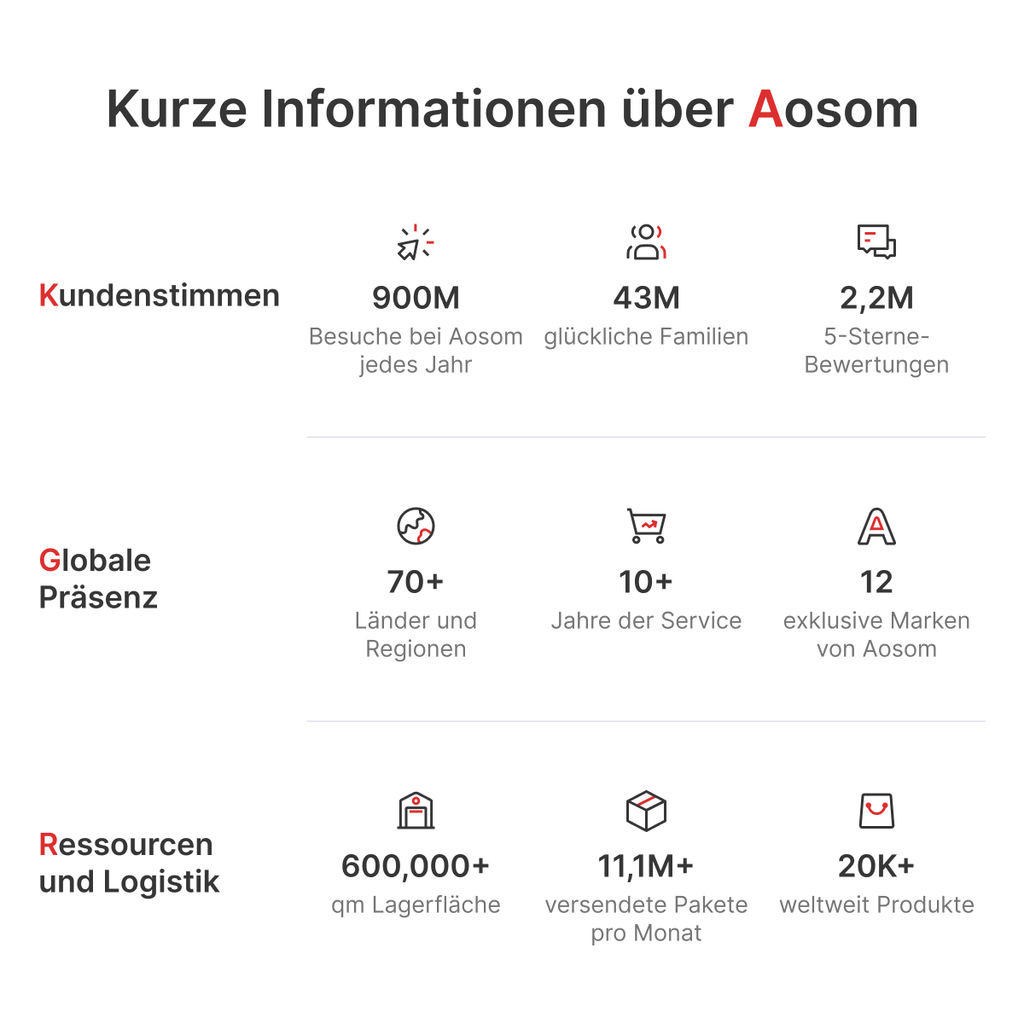 HOMCOM Rollbarer Ganzkörperspiegel mit 2 Regalen und 4 Rädern, für Schlafzimmer, Wohnzimmer, Flur, Schwarz