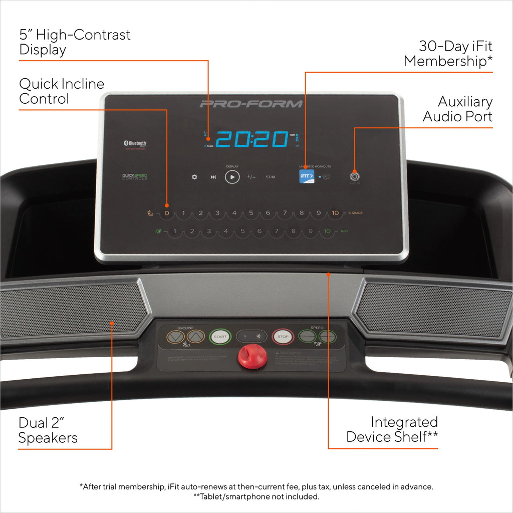 Proform Cadence Compact 500 Folding Treadmill, Compatible with Ifit Personal Training