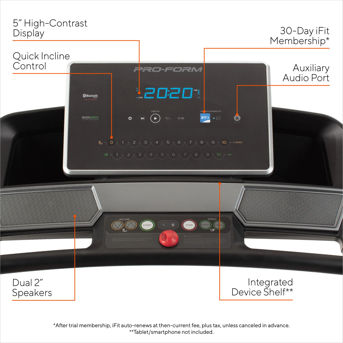 Proform Cadence Compact 500 Folding Treadmill, Compatible with Ifit Personal Training