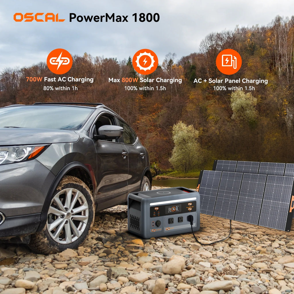 OSCAL Powermax 1800 Solar Generator with 200W Solar Panels, 1024wh LiFePO4 Battery, 1800W (3200W Surge) Portable Power Station, 700W Fast AC Charging, APP Control, 11 Outlets for Home, RV & Camping