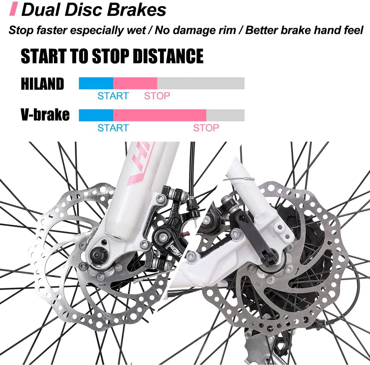 Hiland 700C Hybrid Bicycle Aluminum Shimano 24 Speeds with Lock - Out Suspension Fork Disc Brake City Commuter Comfort Bike