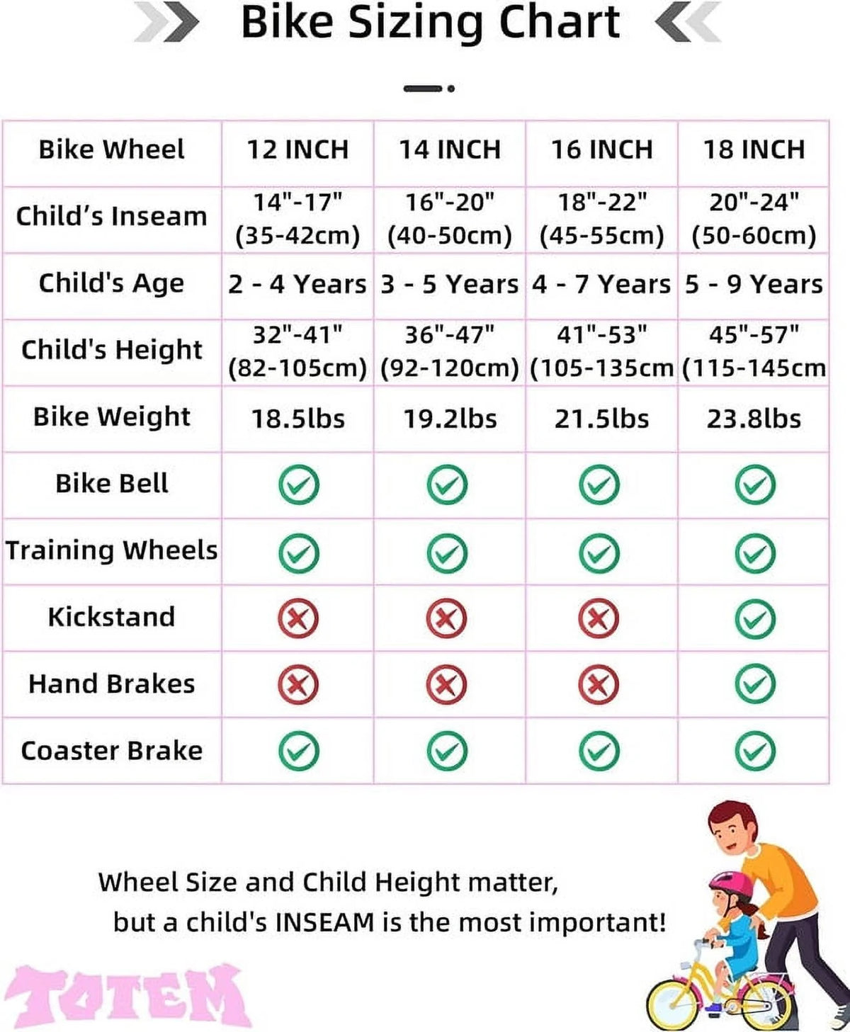 JOYSTAR Kids Bike for Ages 2 - 12 Years Old Boys Girls, 12 - 20 in BMX Style Kid'S Bikes, Multiple Colors