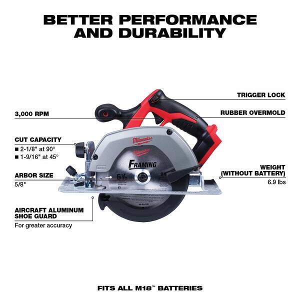 M18 18V Lithium-Ion Cordless Drill Driver/Impact Driver Combo Kit (2-Tool) W/ Circular Saw