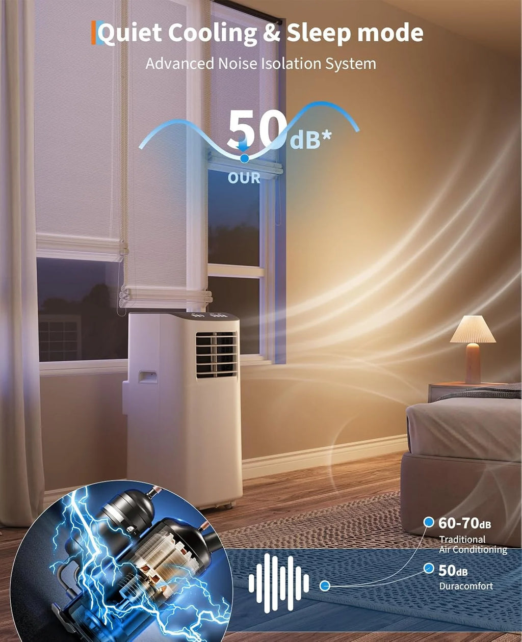 Eastvita 8, 000 Btus Portable Air Conditioner, Room Air Conditioner, 3 - in - 1 Cooling AC Portable Air Conditioner with Fan & Dehumidifier, Standing AC, Ventless Floor AC