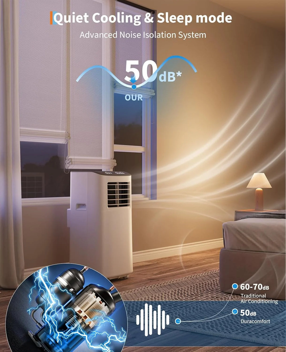Eastvita 8, 000 Btus Portable Air Conditioner, Room Air Conditioner, 3 - in - 1 Cooling AC Portable Air Conditioner with Fan & Dehumidifier, Standing AC, Ventless Floor AC