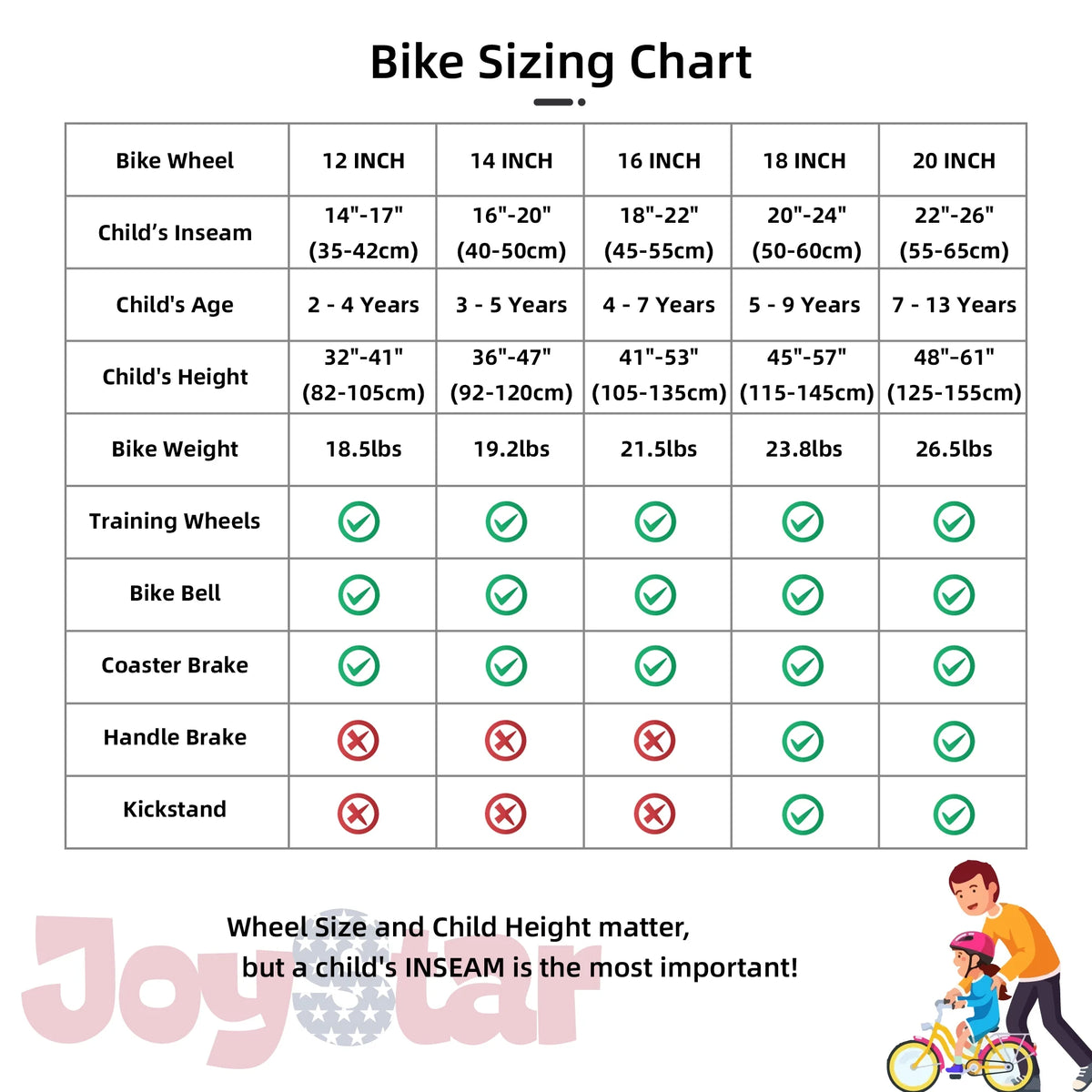 JOYSTAR Kids Bike for Ages 2 - 12 Years Old Boys Girls, 12 - 20 in BMX Style Kid'S Bikes, Multiple Colors