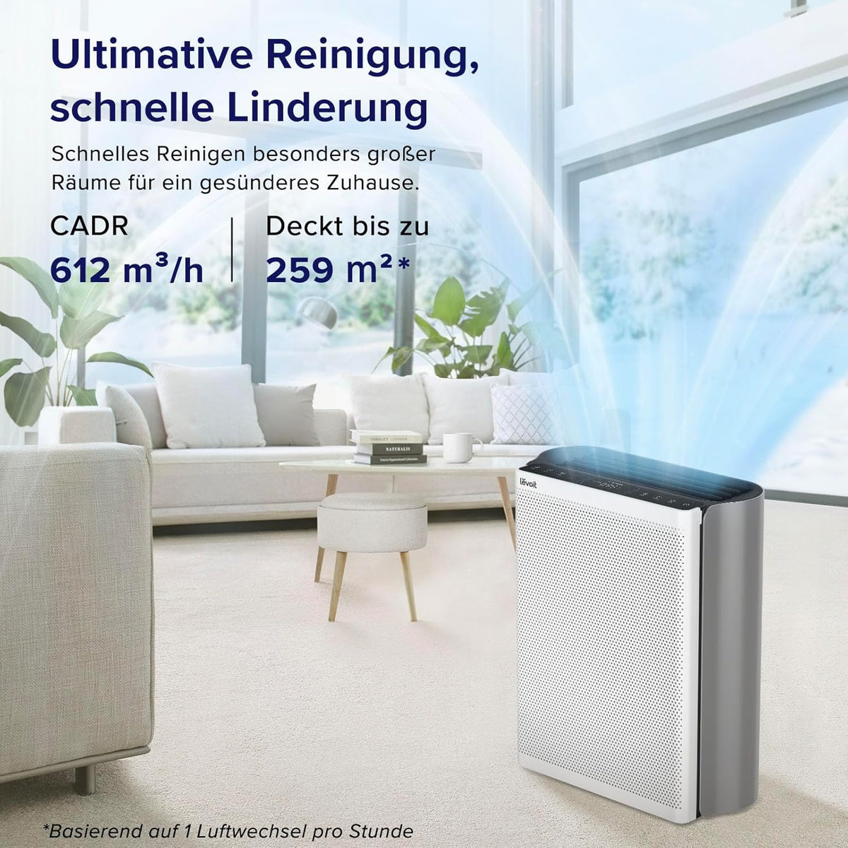 LEVOIT EverestAir Luftreiniger: Große Räume, Allergiker, Smart WiFi, Alexa, Leise 26dB