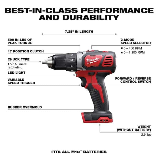 M18 18V Lithium-Ion Cordless Drill Driver/Impact Driver Combo Kit (2-Tool) W/ Circular Saw