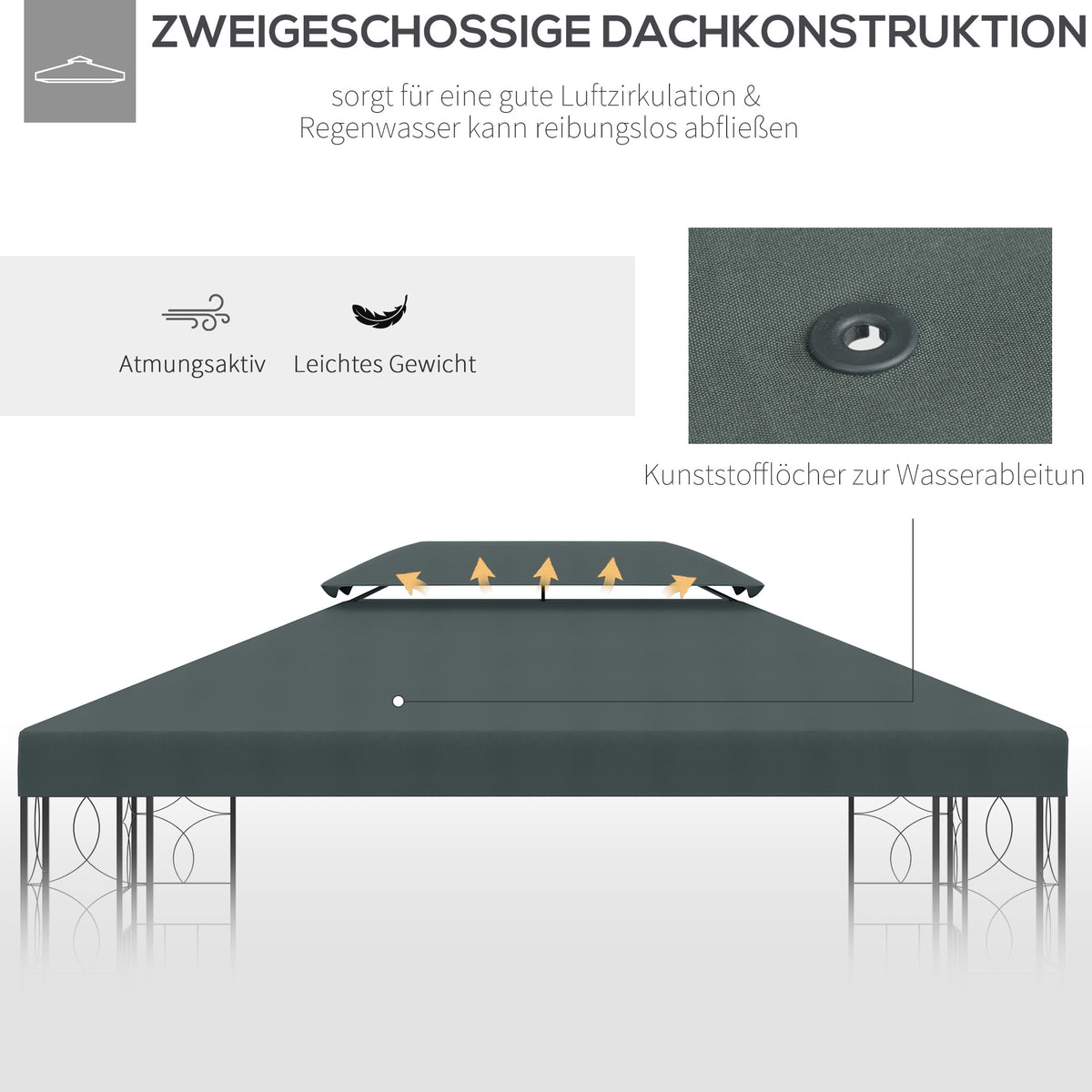 Outsunny Ersatzdach für Metallpavillon 3x4m wasserabweisend Pavillondach mit Doppeldach, Ersatzbezug für Gartenpavillon Partyzelt Gartenzelt Polyester Kohlegrau