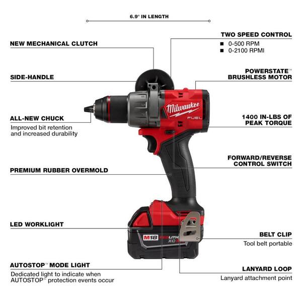 M18 FUEL 18-Volt Li-Ion Brushless Cordless Hammer Drill and Impact Driver Combo Kit (2-Tool) w/4 Batteries & Work Light