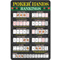 Poker Hands Rankings Sign ATX Custom Signs Size: 17.5" H x 12" W x 0.4" D
