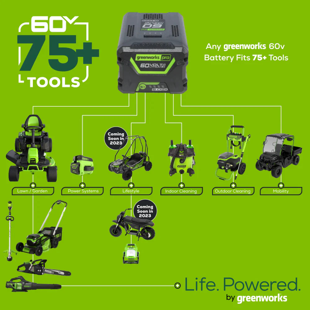 Greenworks 60V HC 2.0ah Battery 2948702