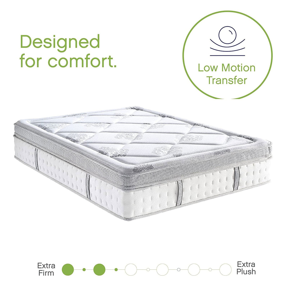 inch Gramercy Gel Memory Foam Innerspring Mattress Bed-in-a-Box. Full