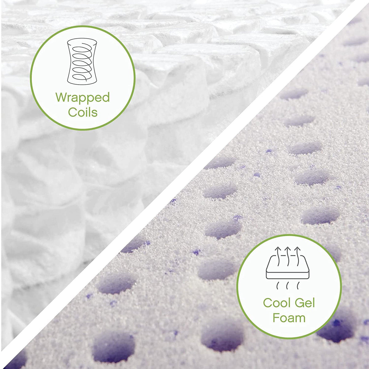 inch Gramercy Gel Memory Foam Innerspring Mattress Bed-in-a-Box. Full