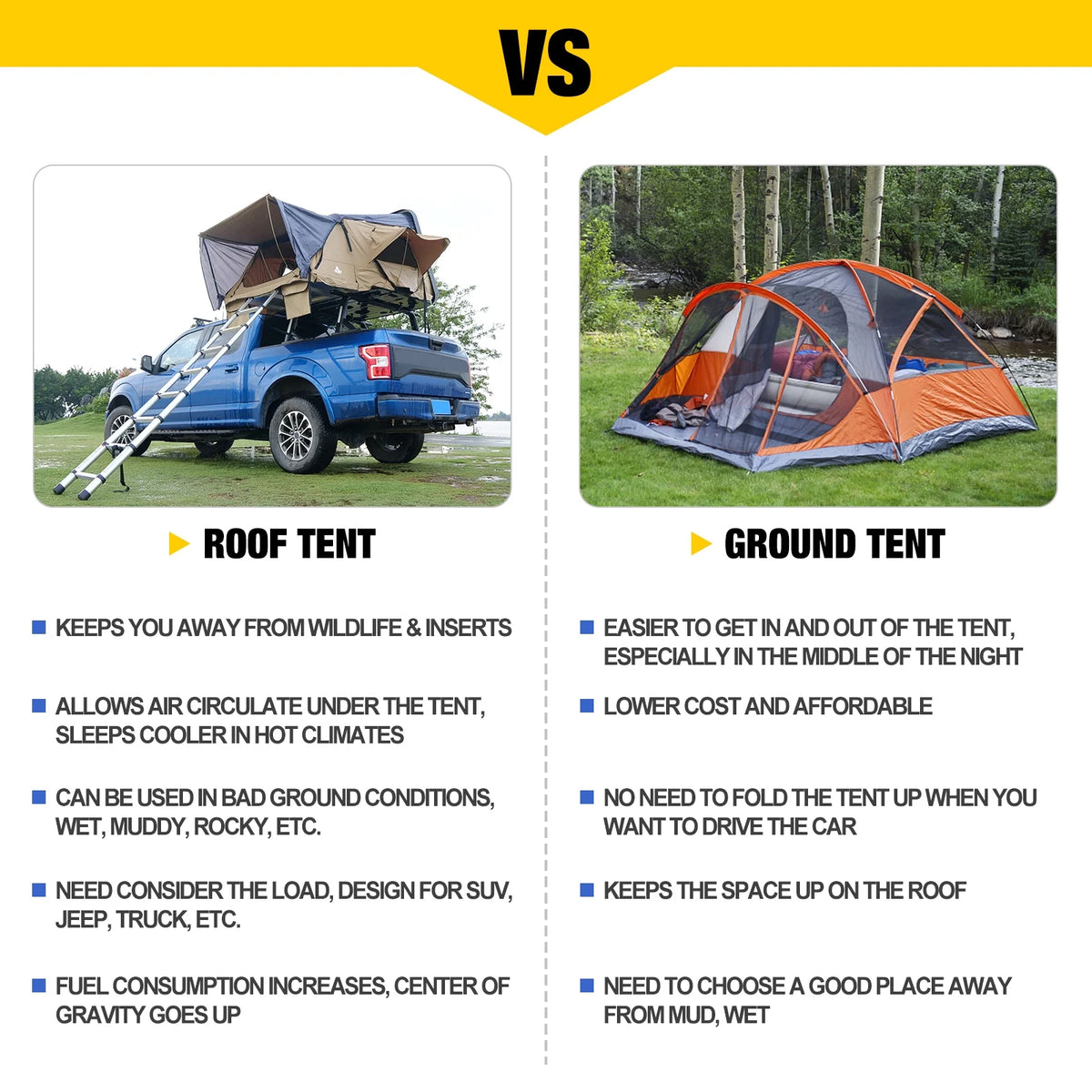 WOLFSTORM Hardshell Rooftop Tent, 2 - 3 Person, Khaki, Waterproof, 143.3 lb