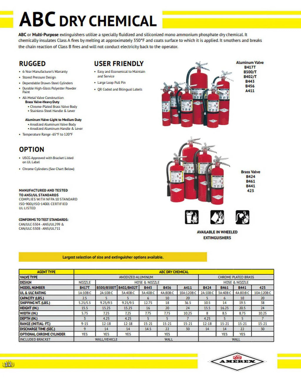 Amerex B500 Rechargeable ABC Dry Chemical Fire Extinguisher, 5 lb, 3 - Pack