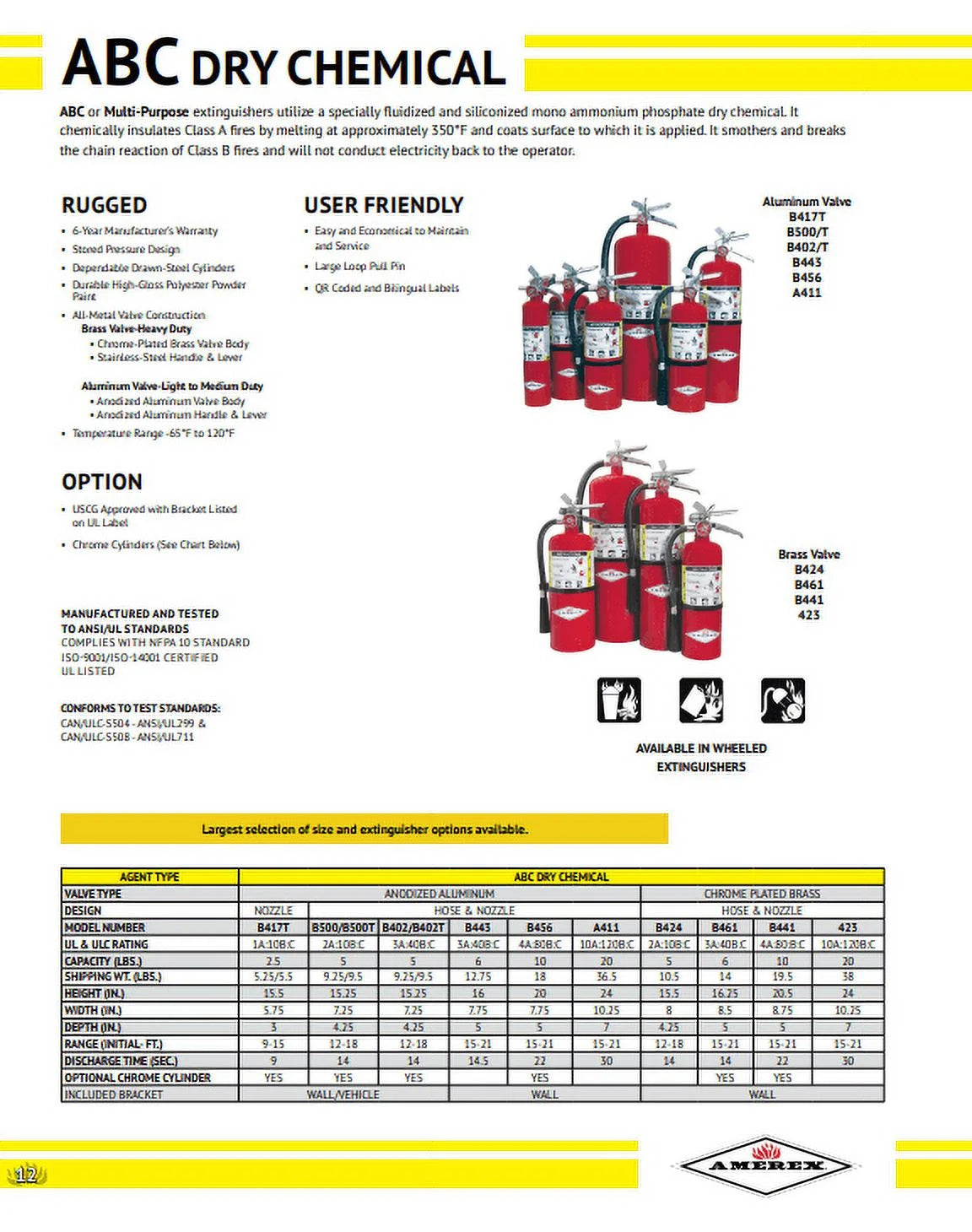Amerex B500 Rechargeable ABC Dry Chemical Fire Extinguisher, 5 lb, 3 - Pack