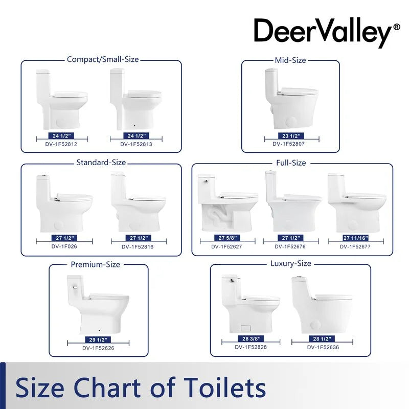 Deervalley Symmetry DV - 1F52807 One Piece Toilets 1.28 GPF Single Flush Elongated Toilet, Ceramic Compact Toilet in White
