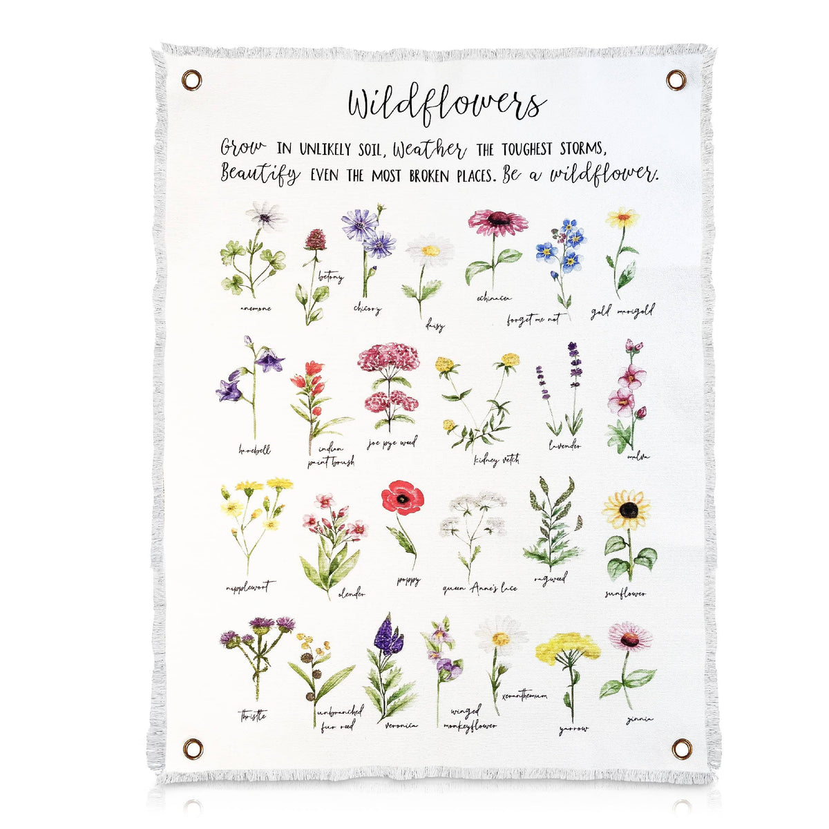 Botanical Inspirational Wall Art Flower Poster - 18 x 24 Cotton Canvas Wildflower Fabric Wall Hangings | Rustic & Farmhouse Style Watercolor